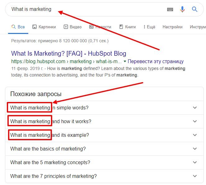 Пример от Hubspot