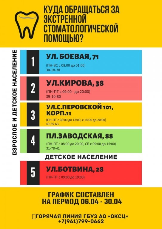 Отделения стоматологической помощи в Астрахани