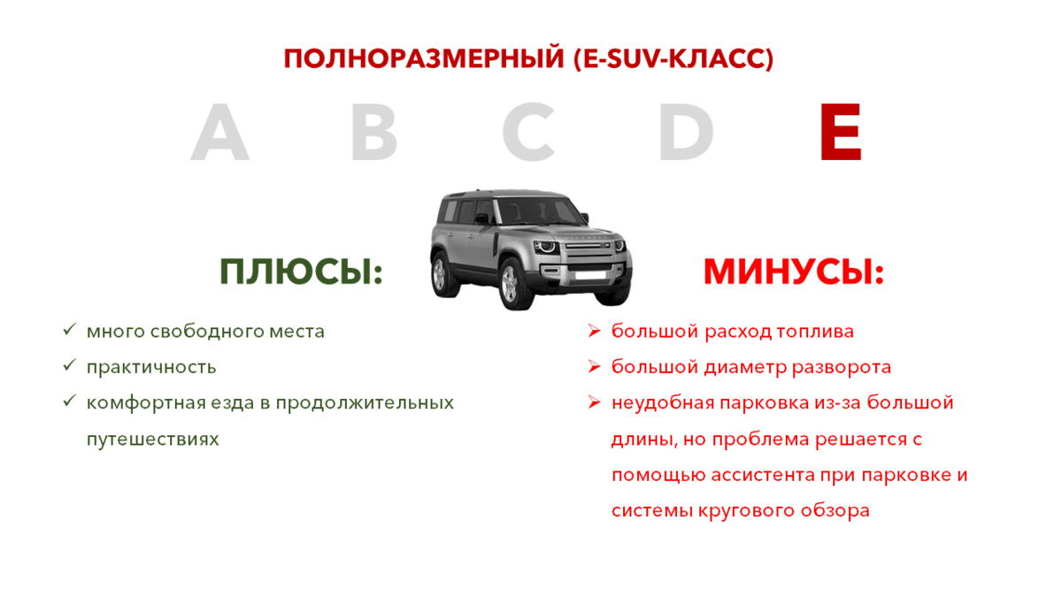 Классы внедорожников и кроссоверов | Внедорожники | Дзен