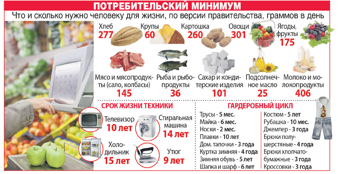 Фотография взята с сервиса Яндекс картинки