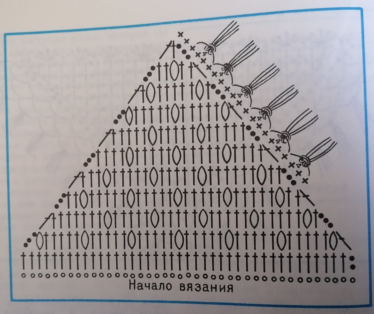 Вяжем косынку спицами