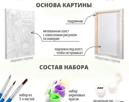 Фото с "OZON" Описание товара. Набор для рисования.