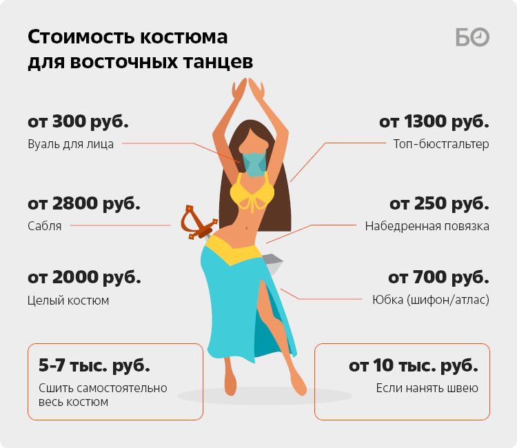 Психотерапия гомосексуализма, транссексуализма и сексуальных психогенных расстройств