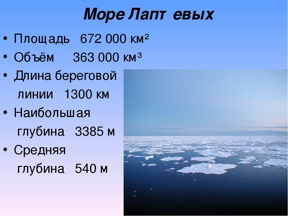 План описания моря лаптевых 8 класс география