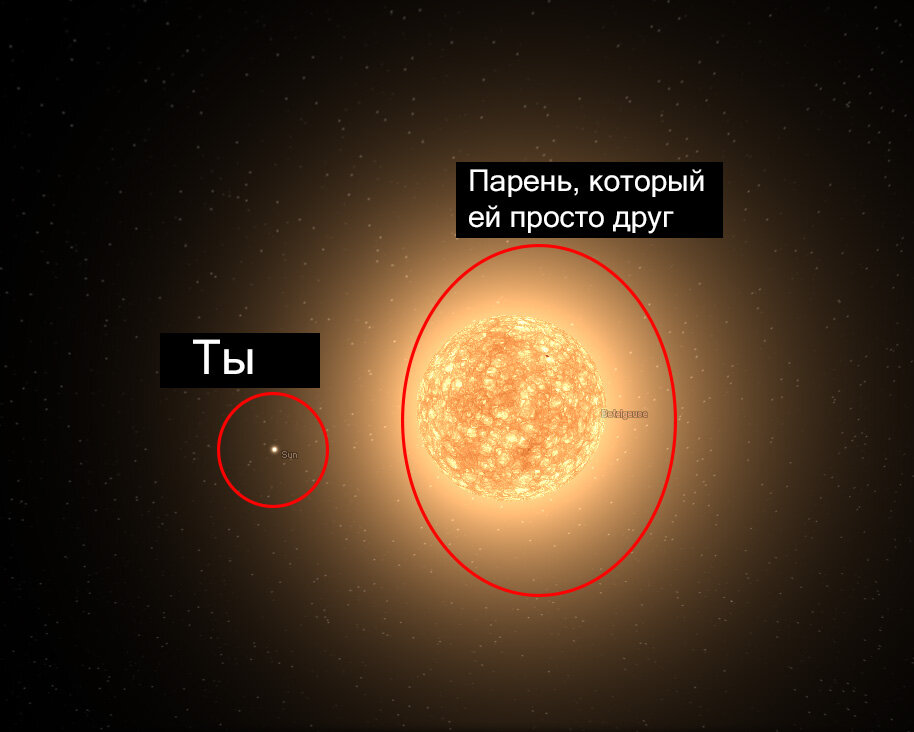 Как нарисовать бетельгейзе