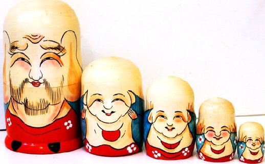Фукурума - один из японских богов 