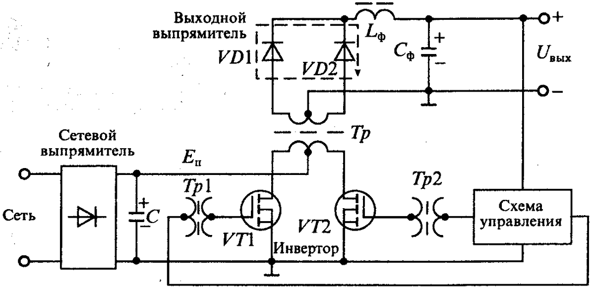 Блок схема инверторного источника питания