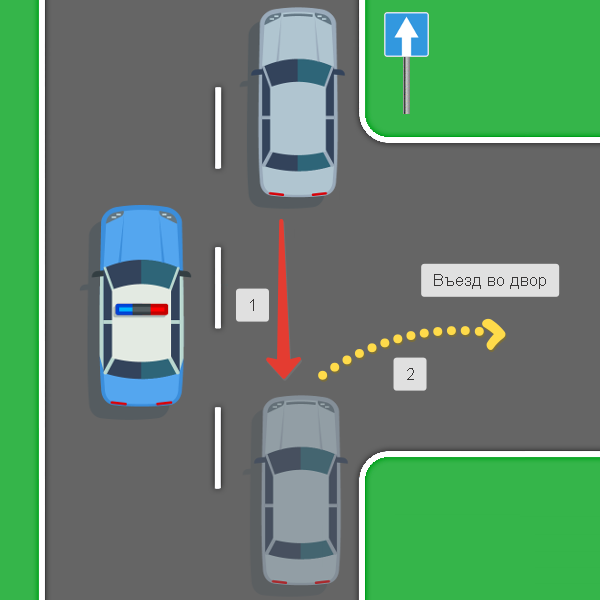 Водитель проехал нужный въезд во двор. Заезд во двор задним ходом. Схема заезда. Въезд во двор. Гараж заезд со двора схема.