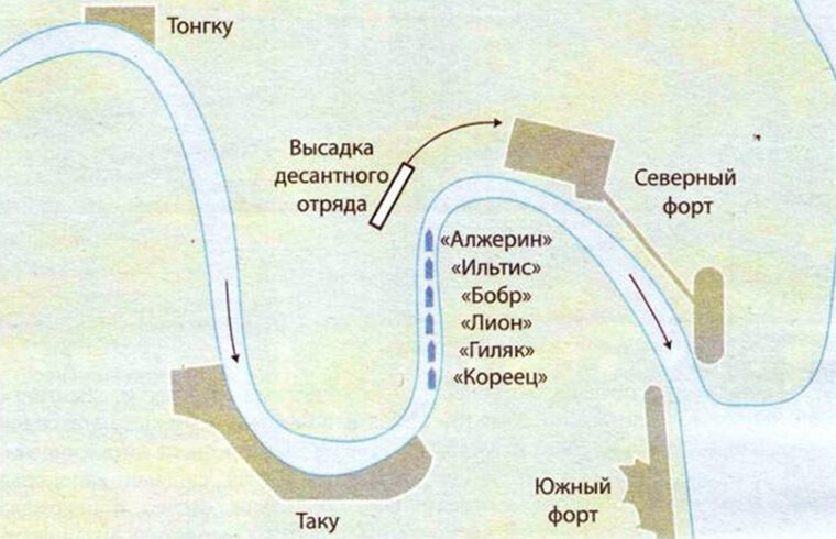 Схема сражения у фортов Таку 17 июня 1900 года