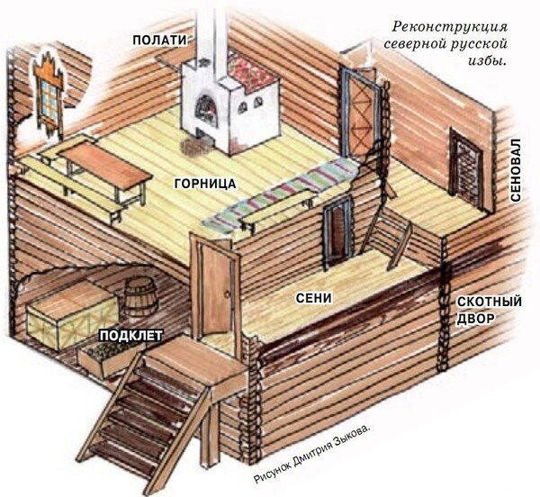 Почему нельзя целоваться на пороге: народные приметы