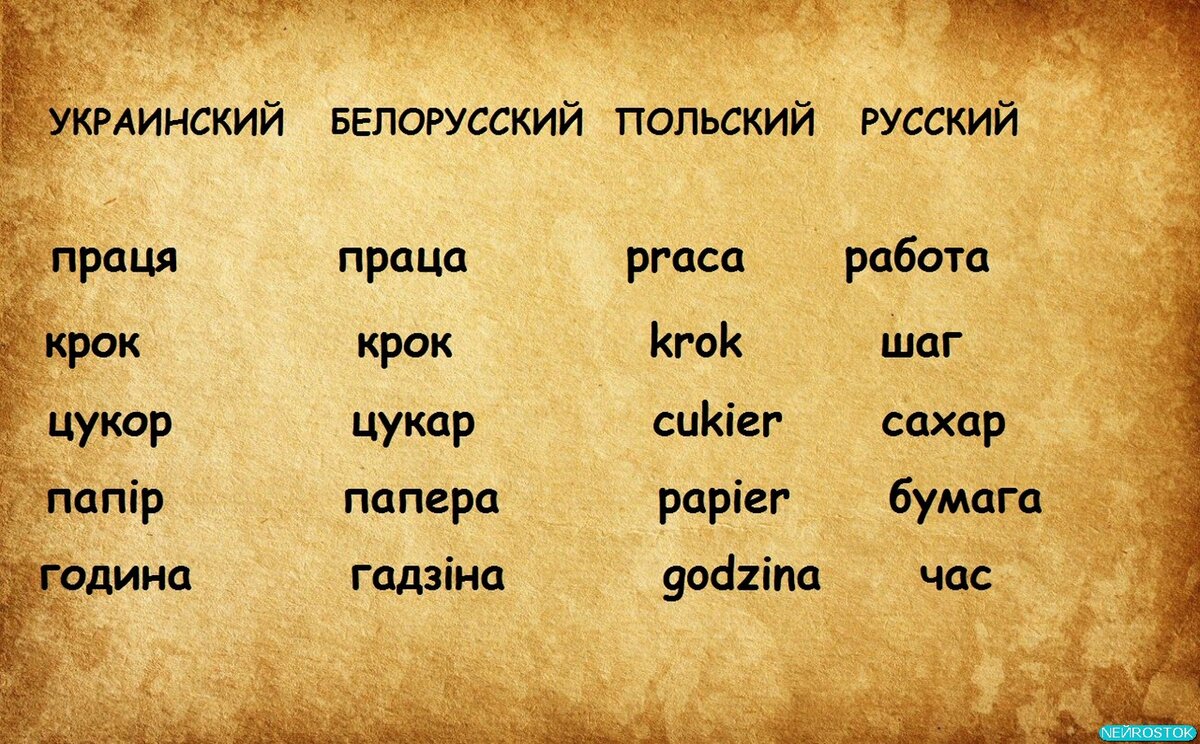 Язык похожий на украинский