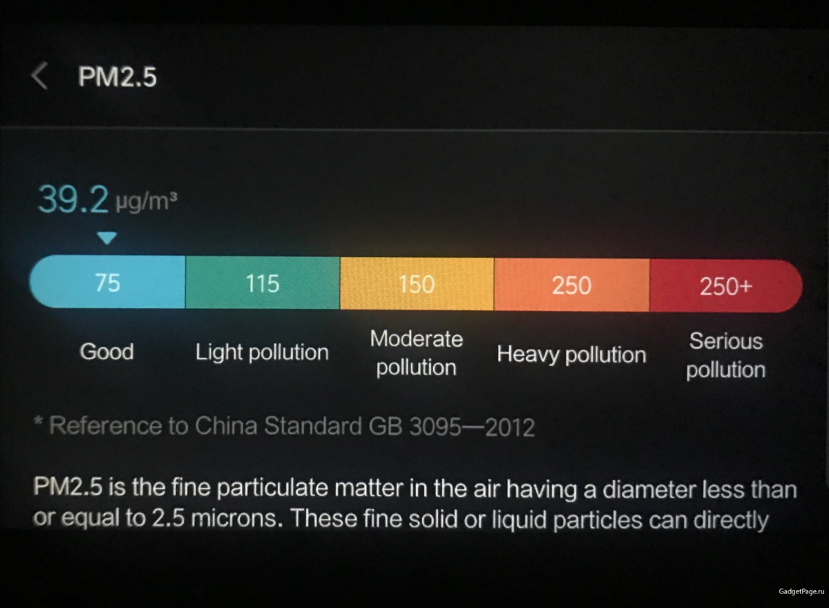 Обзор Xiaomi Mijia Air Detector - так ли чист воздух в вашем доме? Смотрим  на примере одной квартиры | GadgetPage | Дзен