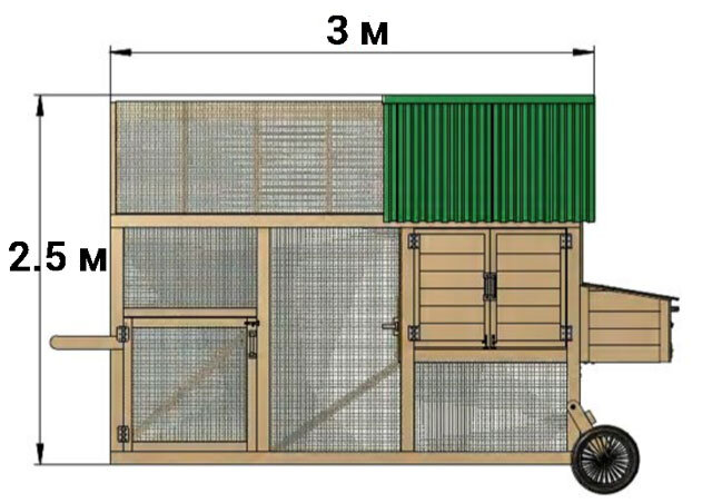 Переносной курятник своими руками: чертежи и инструкция