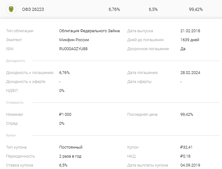 Информация взята с сайта tezis.io