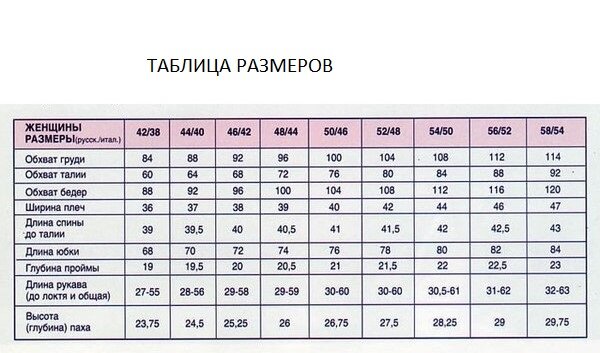 Таблица размеров для вязания