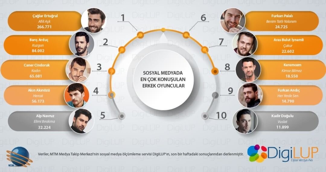 Новости турдизи последний выпуск