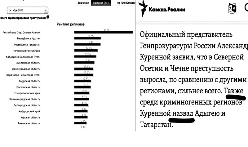 Скриншот сообщения