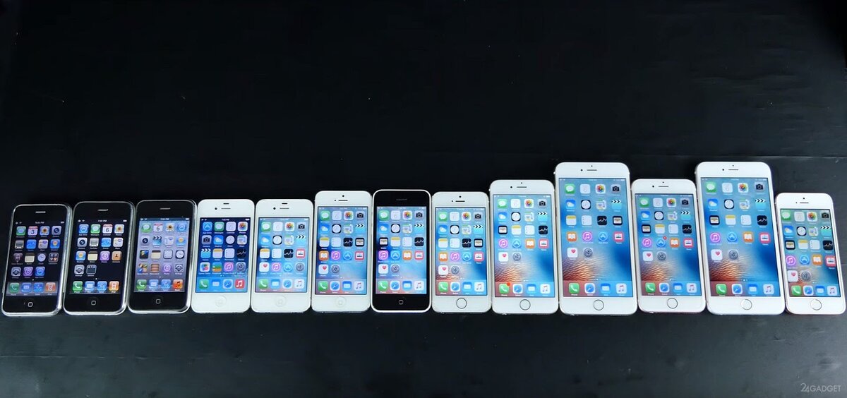 Поколения Apple iPhone
