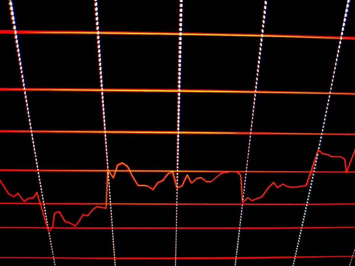 Колебание валютных рынков.