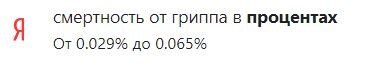 Смертность от гриппа в процентах