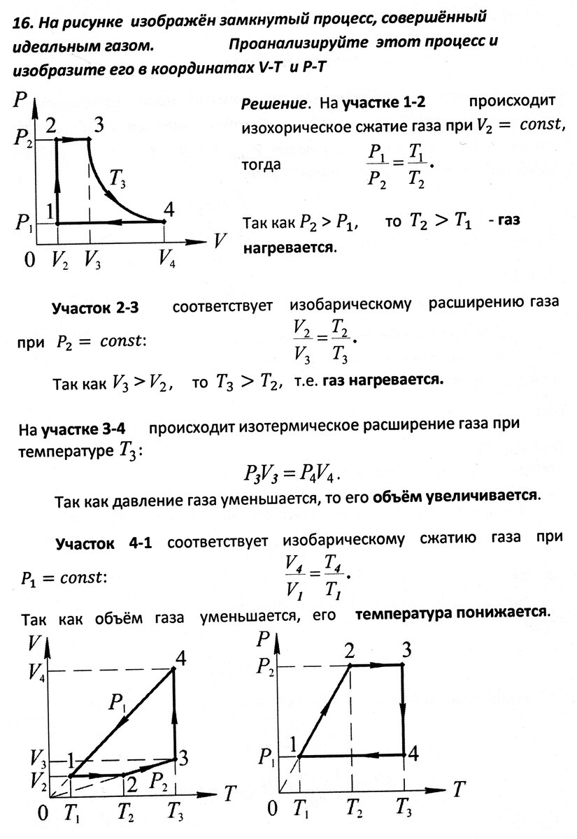 Задачи 14 - 17 к занятию 34 (газовые законы) | Основы физики сжато и  понятно | Дзен