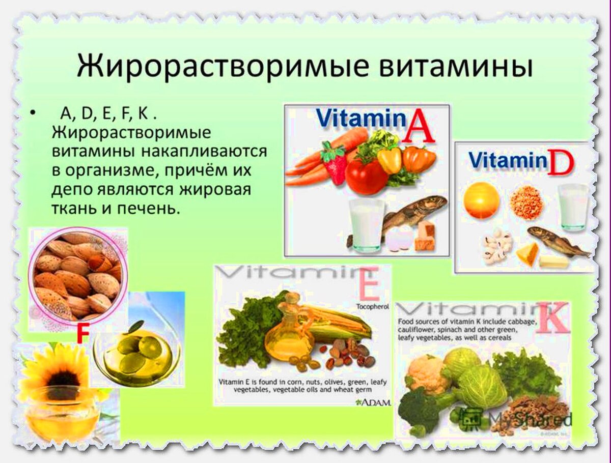 Жирорастворимые витамины а д е к