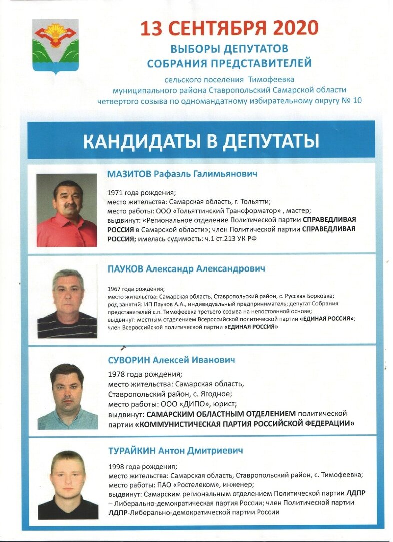 Список кандидатов.