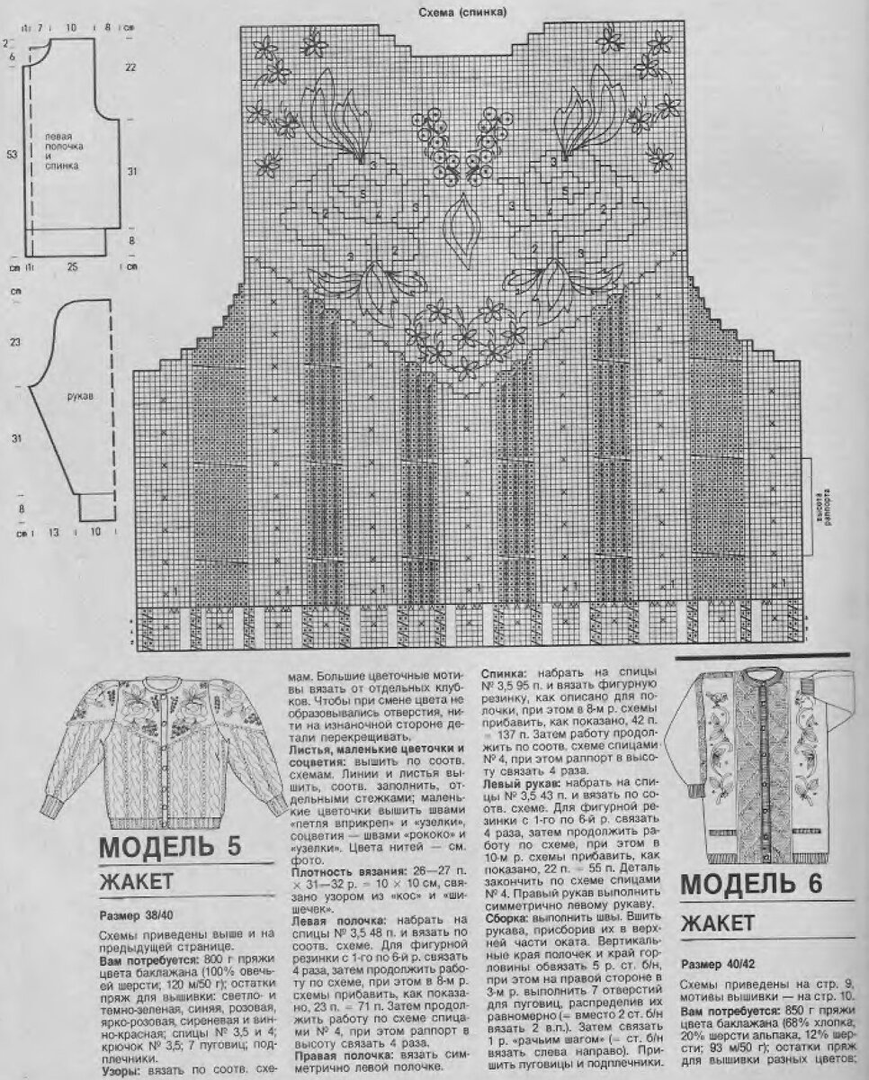 Описание вышитых вязаных спицами жакетов и схема вышивки спинки одного из них