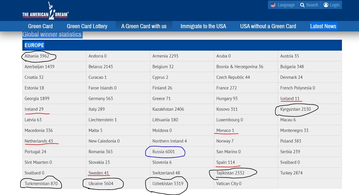 Скриншот по Европе
