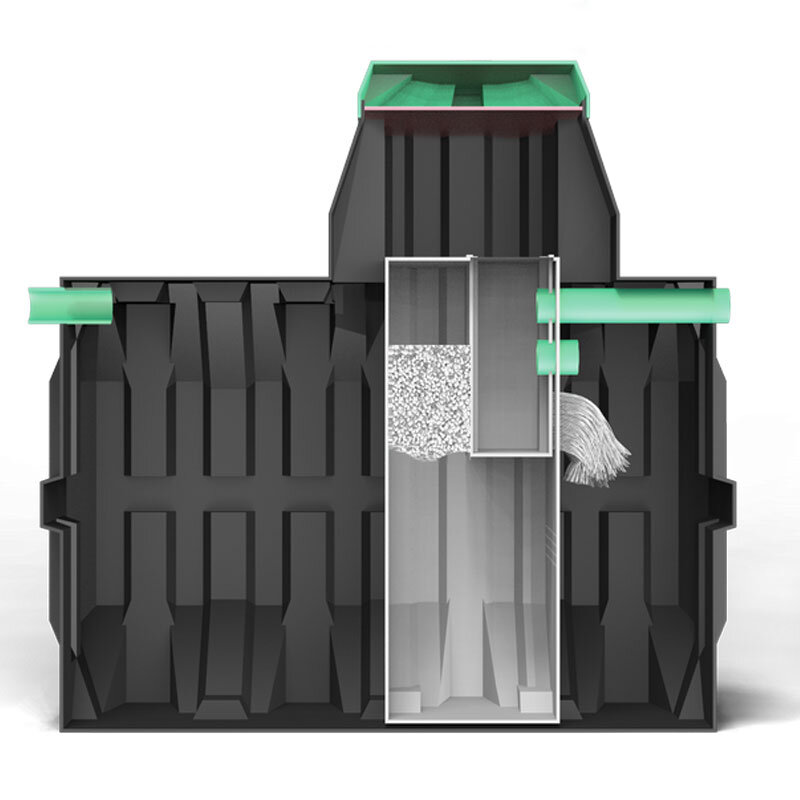 Септик термит-профи