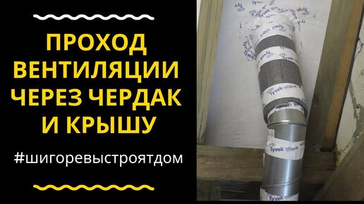 Вентиляция в частном доме своими руками | Установка приточного клапана в спальне