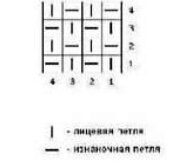 Узор спицами «Рис»