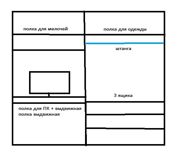 Шкаф с компьютером внутри