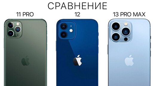 Сравнение айфон 12 и 14 про