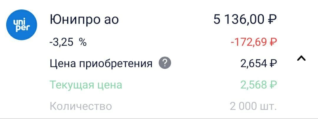 +1 лот Юнипро