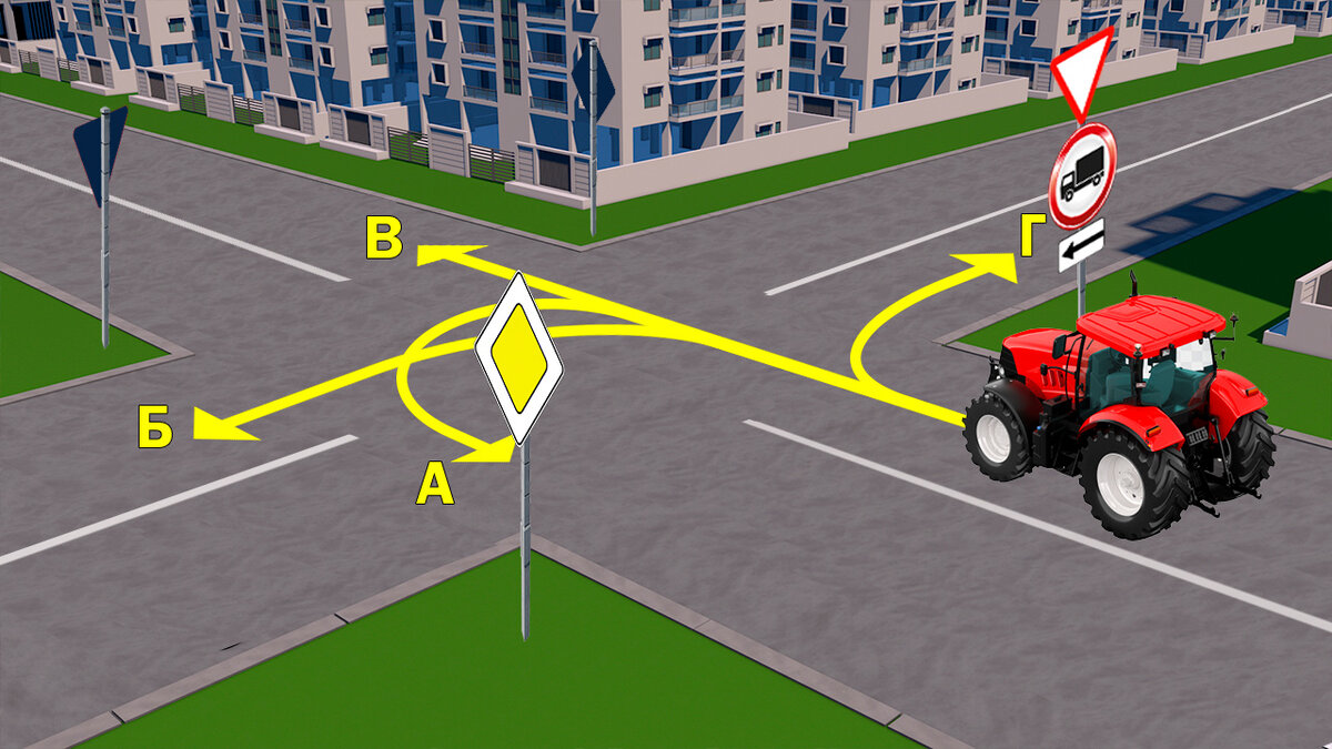 Какие из траекторий является запрещенными, для водителя трактора, в данной  ситуации? | Клуб Дорог | Дзен