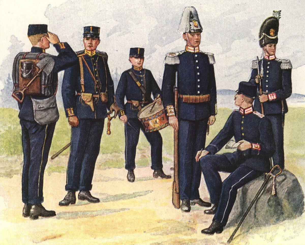 Форма армии России 19 века