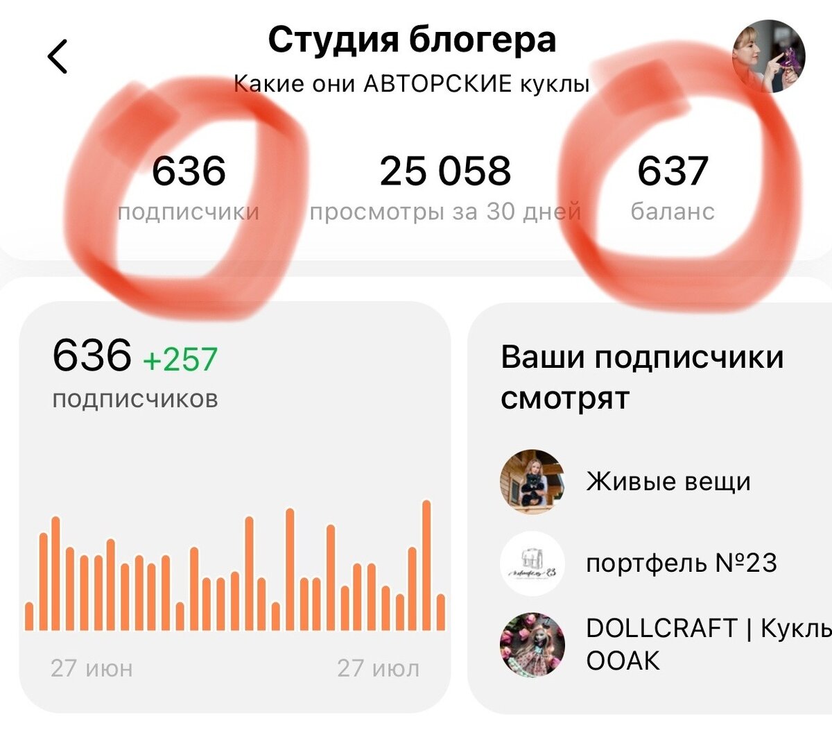 Сколько я заработала на Яндекс Дзен