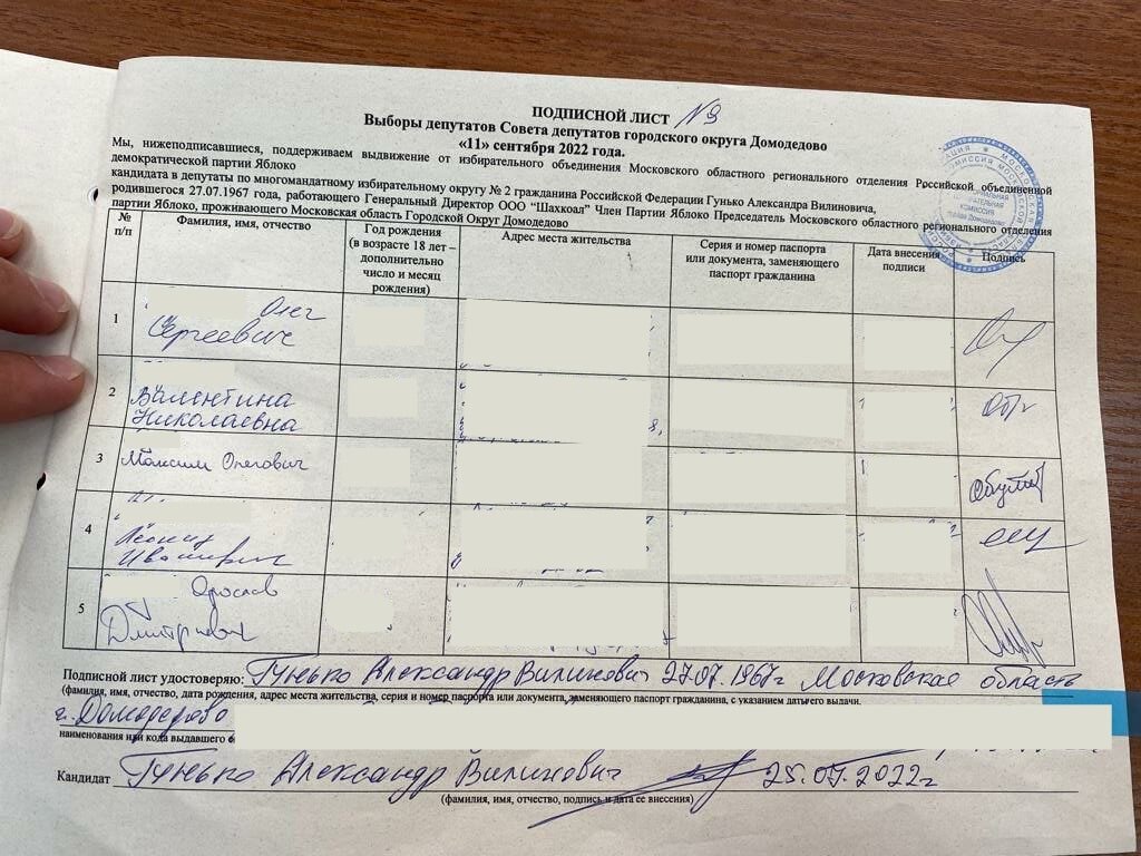 Количество подписей которое необходимо для регистрации кандидатов. Подписной лист. Подписные листы кандидата. Подписной лист кандидата в депутаты. Подписной лист для сбора подписей.
