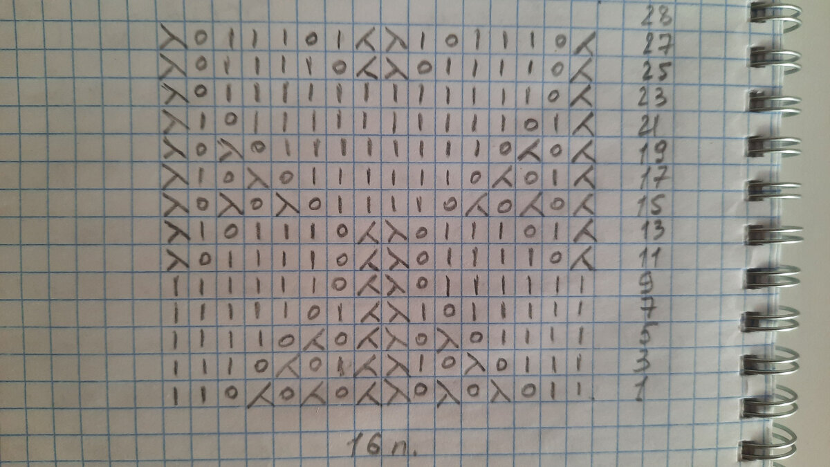 Здесь только раппорт узора 16 петель, без кромочных.