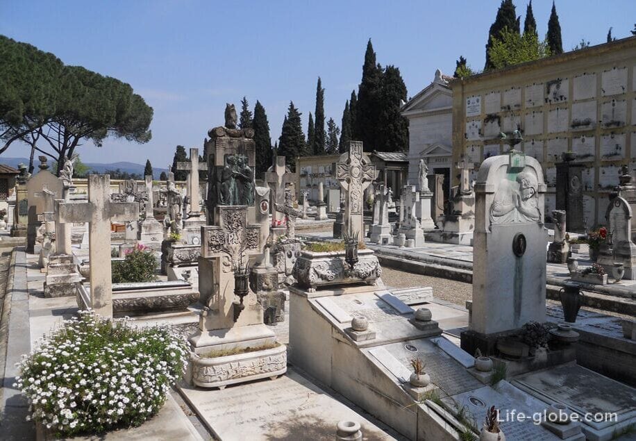 Кладбище аббатства Сан Миниато аль Монте. Источник: Google Картинки