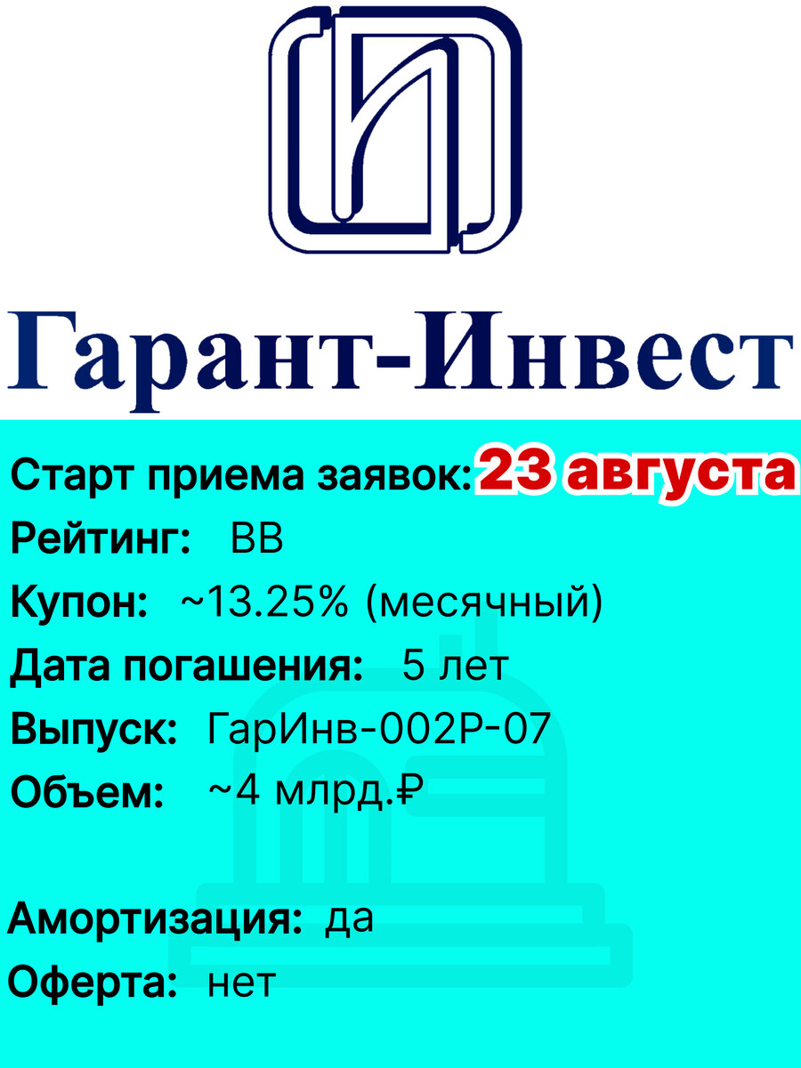 Гарант инвест бо. Гарант Инвест. Гарант Инвест лого. ФПК Гарант Инвест лого. Гарант Инвест Ритейл.