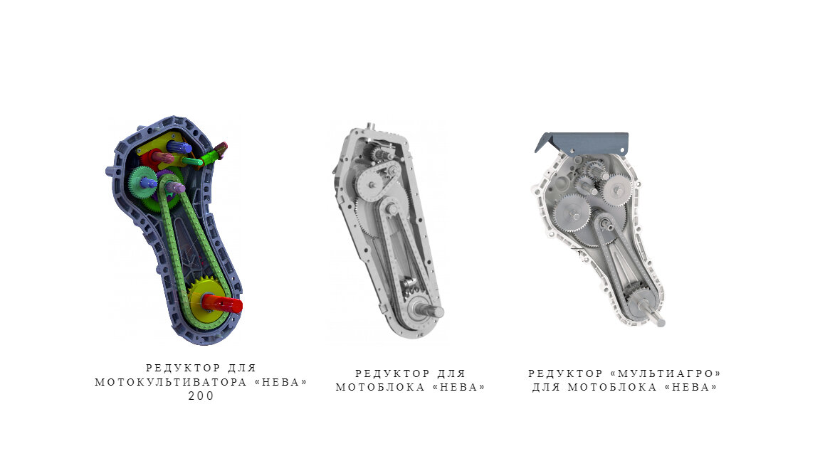 Виды редукторов "Нева"