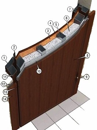 Как утеплить входную металлическую дверь