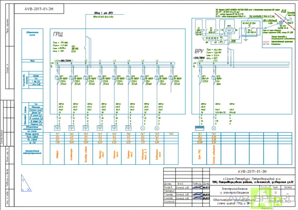 Схема в электрощитовой
