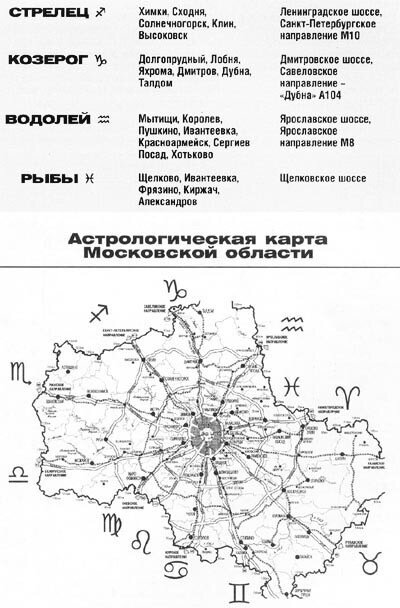 

 По идее, всё вполне гармонично. Оба знака относятся к стихии "Вода", однако, их темпераменты разительно противоположны.
     Рассмотрим, что даёт городу градоначальник "Скорпион" и, какие перспективы/опасности означает покровительство "Рака" для города.
