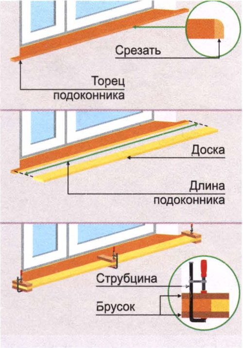 Как увеличить подоконник своими руками?