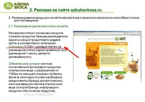 Информация для рекламодателей на сайте Азбука вкуса