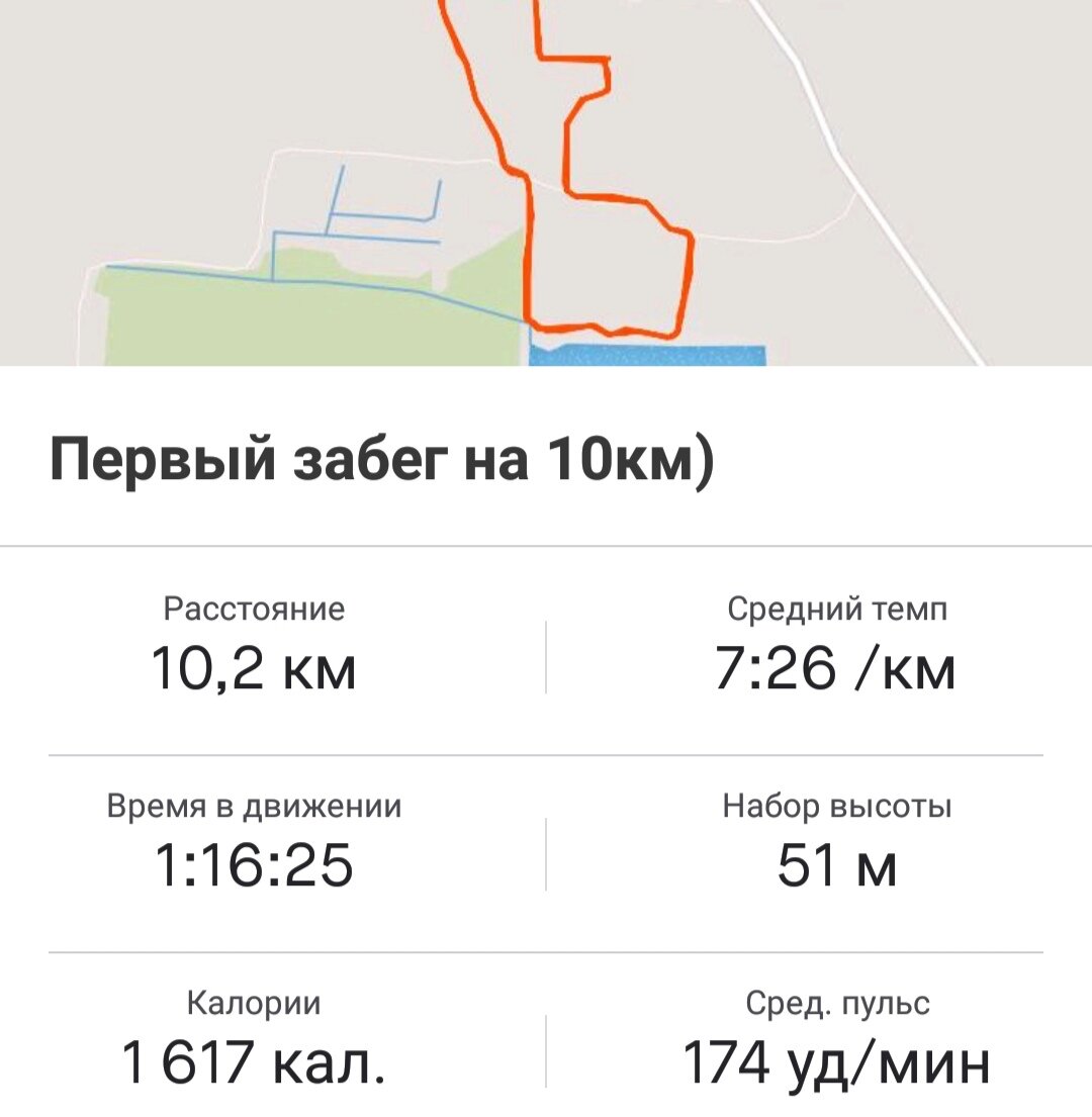 10 км мужчины бег