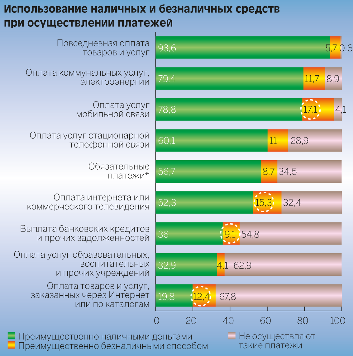 Изображение с сайта Bosfera.ru